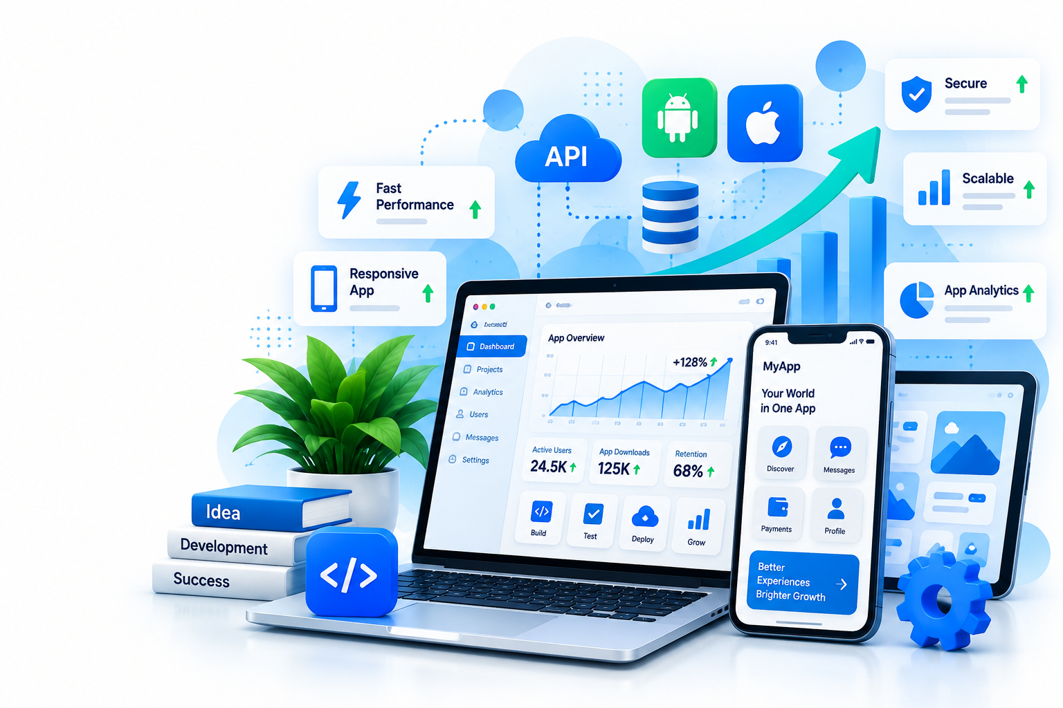 Mobile App Development Services for Android and iOS