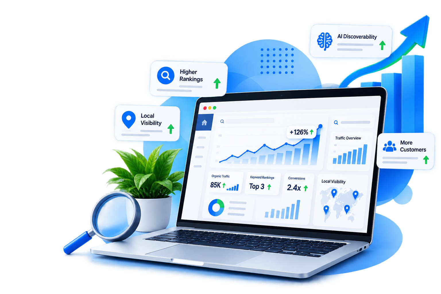 SEO growth and search visibility